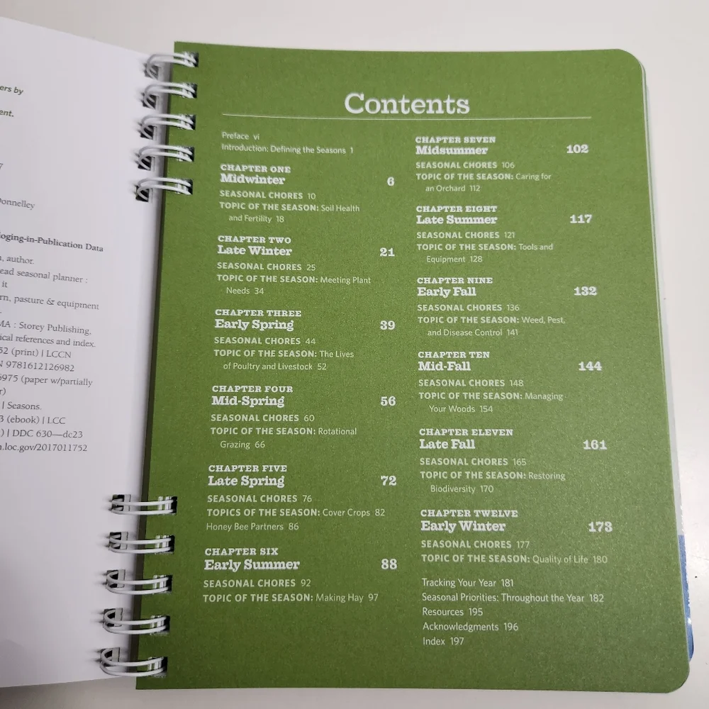 planner backyard homestead